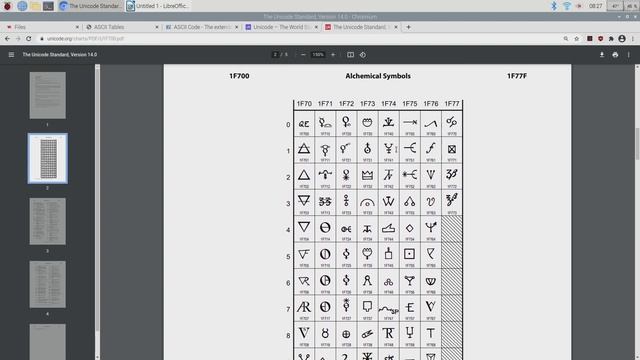CSC101: 4 October, ASCII and Unicode смотреть онлайн