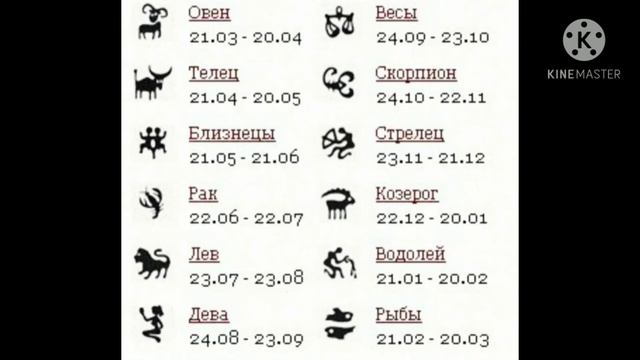 Кому повезет с финансами, а кто встретит любовь в 2021 году. смотреть онлайн