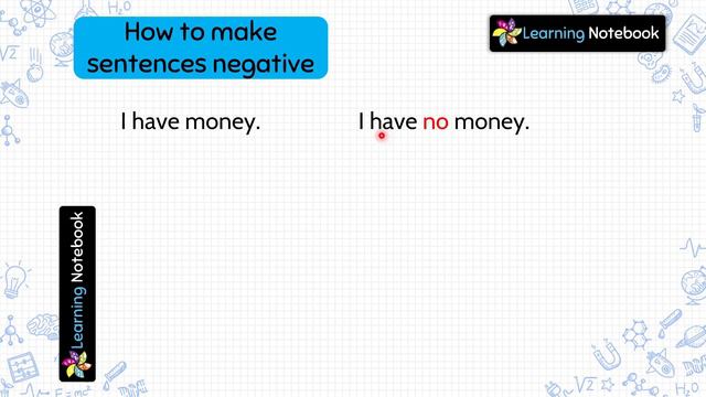 Class 3 Negative Sentences смотреть онлайн