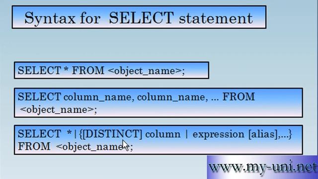 SQL, Oracle, Understanding SELECT statement, 1e63 смотреть онлайн
