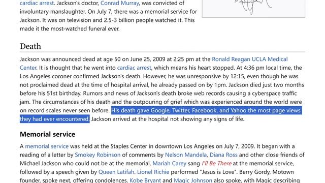 Michael Jackson, every 6 out of 10 people are his fans | Learn English with Wikipedia, English Word смотреть онлайн