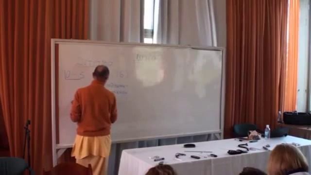 Бхакти Вигьяна Госвами - Природа ума смотреть онлайн