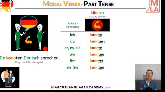 🇩🇪 #13 German Modal Verbs | Past Tense | German for Beginners | Marcus´ Language Academy смотреть онлайн