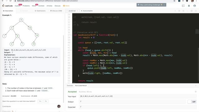 LeetCode 1026. Maximum Difference Between Node and Ancestor | JSer - JavaScript & Algorithm смотреть онлайн