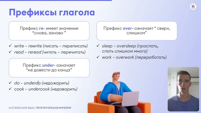 ВСЕ ВАЖНЫЕ ПРЕФИКСЫ за 4 минуты | Английский язык ЕГЭ смотреть онлайн