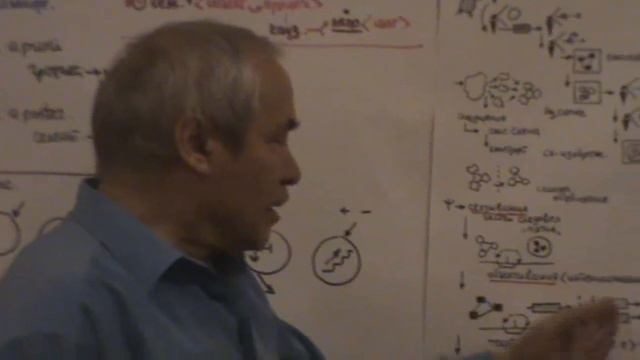 Объективация текста Текст как объект Обобщения Абстракция Предикат 2012 смотреть онлайн
