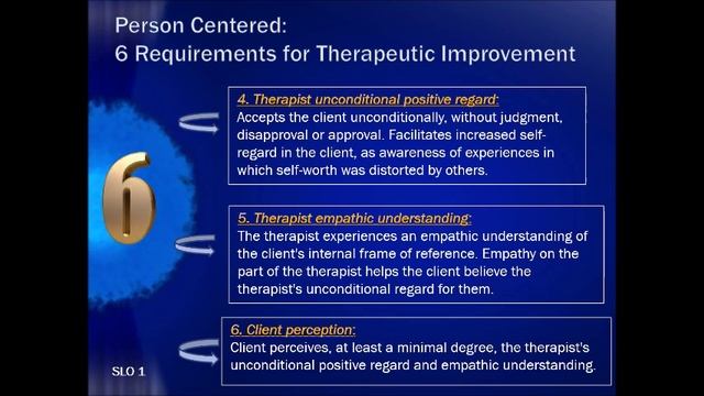 Welcome to Wk 3 Counseling Theories смотреть онлайн