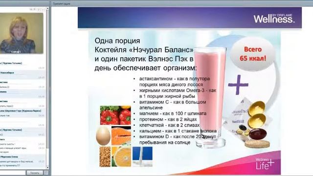 ВЭЛНЭС-КЛУБ, 02 02 2016. Занятие №1: Здоровое питание. смотреть онлайн