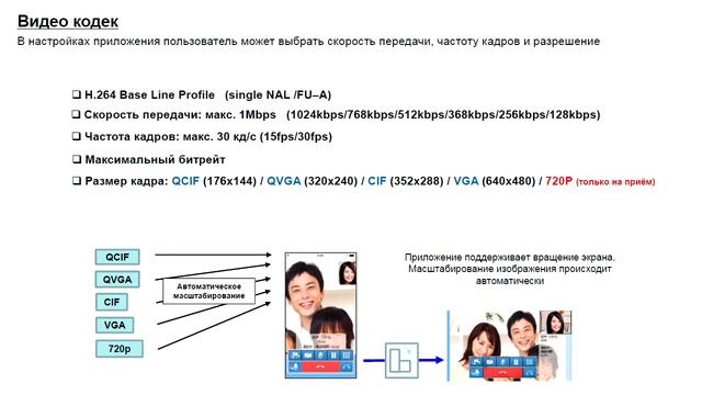 Дополнительная информация мобильный софтфон Panasonic часть 5 смотреть онлайн