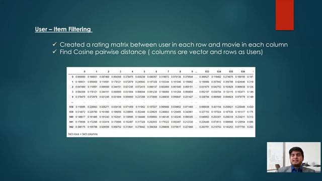 STA 6704 Movies Recommender System смотреть онлайн