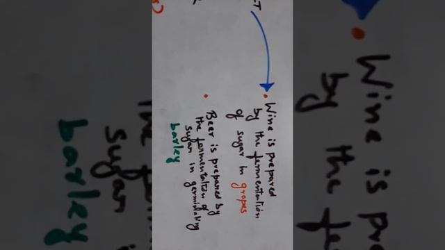 Usefulness OF Microbes |Class 8|#CBSE смотреть онлайн