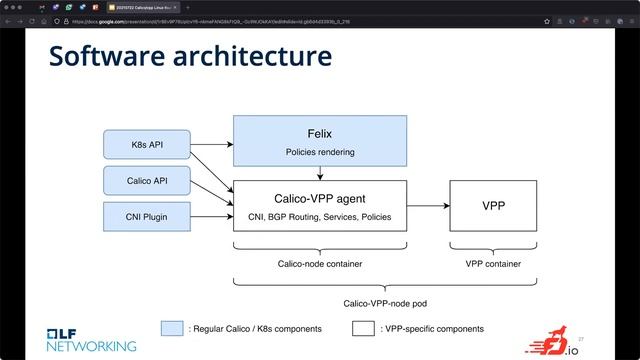 LFN Webinar: Calico/VPP : Kubernetes networking with boosters смотреть онлайн
