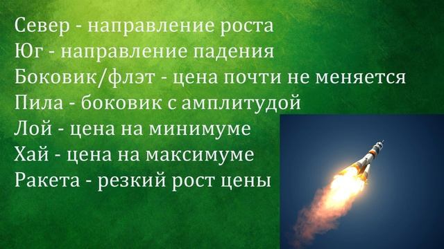Cленг трейдеров и инвесторов с юмором смотреть онлайн