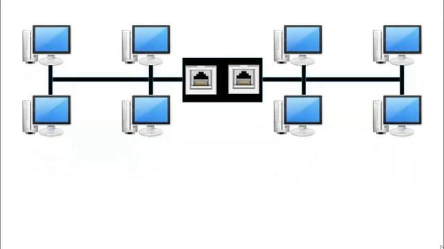 WHAT IS BRIDGE IN NETWORKING| Features of Bridge in computer network with live example | 2017 смотреть онлайн