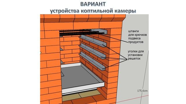 КОМПЛЕКС БАРБЕКЮ BIG R ALFA для самостоятельного строительства. Проект, порядовка смотреть онлайн