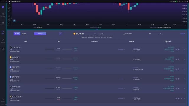 Bot for crypto trading on Binance and other exchanges смотреть онлайн