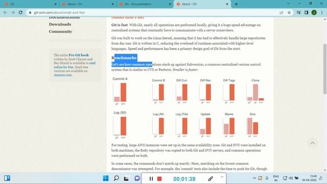 Step by Step Learn Git Tutorial for beginners смотреть онлайн