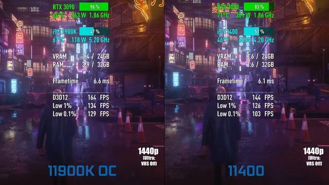 Intel Core i9-11900K OC vs Intel Core i5-11400 Stock — Test in 8 Games! [1080p, 1440p] смотреть онлайн