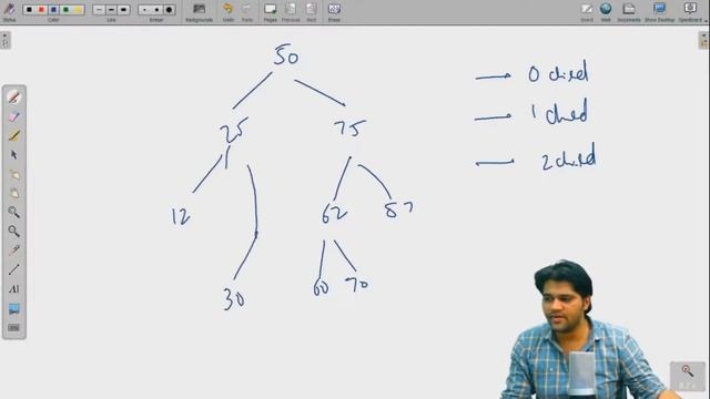 How to Remove Node in BST - Question | Binary Search Tree | Data Structure and Algorithms in JAVA смотреть онлайн