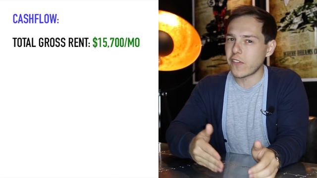 Am I about to lose everything? смотреть онлайн