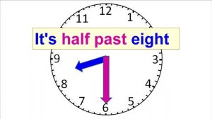 ⏰ Время по-английски. Предлоги времени. Как спросить «Который час»
