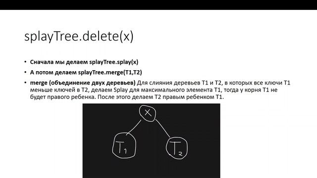 SplayTree, что это такое и с чем его есть? смотреть онлайн