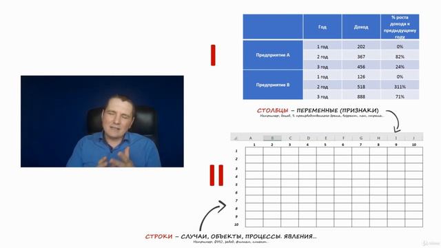 3 Раздел | 2 Урок Подготовка и организация данных для работы смотреть онлайн