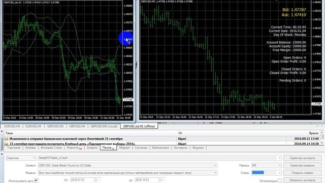 2.2 Тестирование торговых систем с помощью советника SimpleForexTester в Metatrader 4 смотреть онлайн