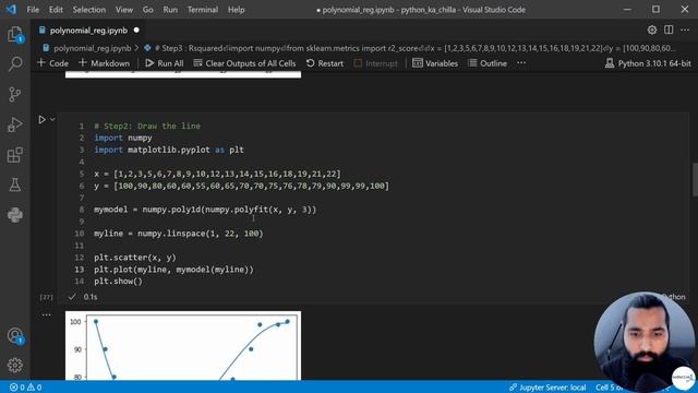 57- Polynomial Regression Model | Machine Learning in Python-(Day-27) смотреть онлайн
