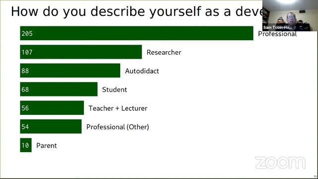 RacketCon 2020 - Day 2 - Session 1 - State of Racket & Town Hall смотреть онлайн