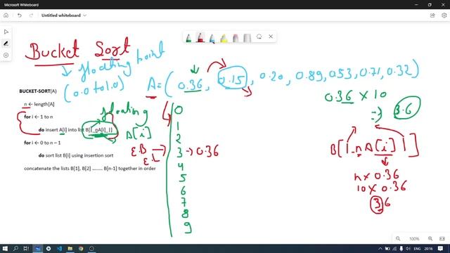 Bucket Sort Algorithm смотреть онлайн
