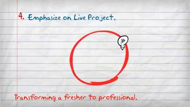 PHP Training in IT Company Jaipur with Job Opportunities смотреть онлайн