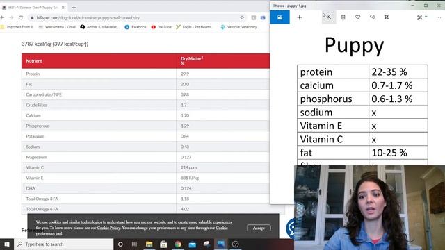 Dog food review: Purina Pro Plan Small Breed Puppy vs Science Diet Small Breed Puppy смотреть онлайн