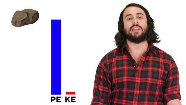 Internal Energy смотреть онлайн