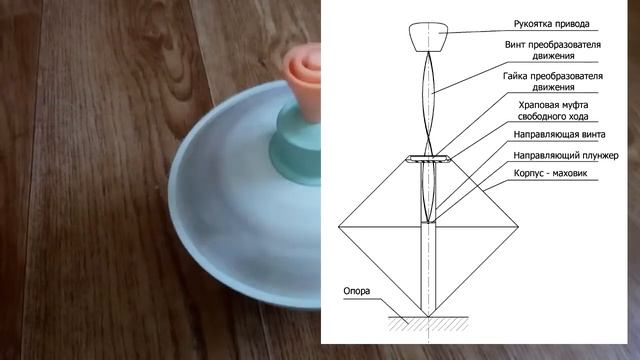 Почему не падает игрушка юла и как работает смотреть онлайн