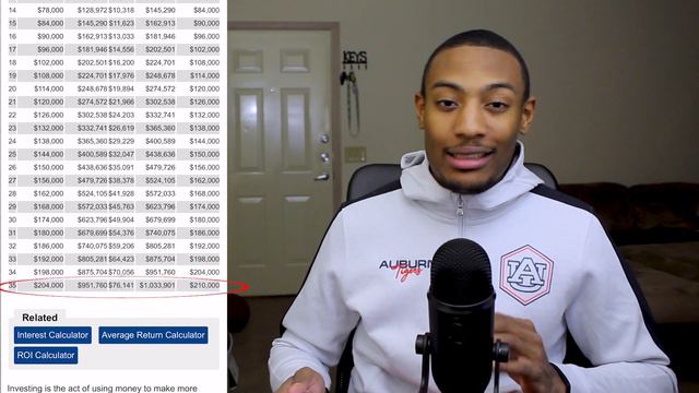 How to Invest in a Charles Schwab Roth IRA for Beginners смотреть онлайн