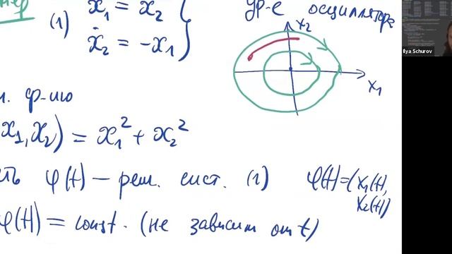 HSE-NES Differential equations 2021-02-16 смотреть онлайн