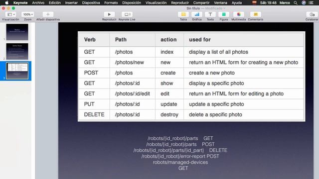 7 - ¿Qué es Restful? смотреть онлайн