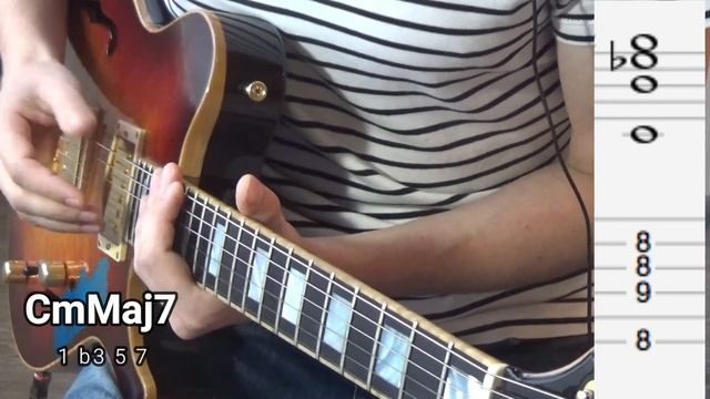 Буквенно-цифровое обозначение аккордов. смотреть онлайн