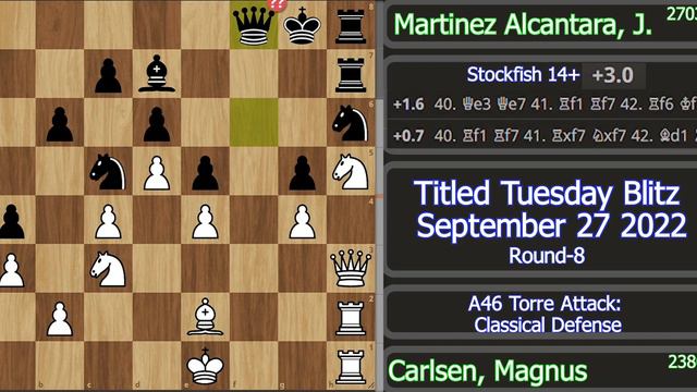 A46 Torre Attack: Classical Defense | Magnus vs Martinez | Titled Tuesday Blitz 2022 смотреть онлайн