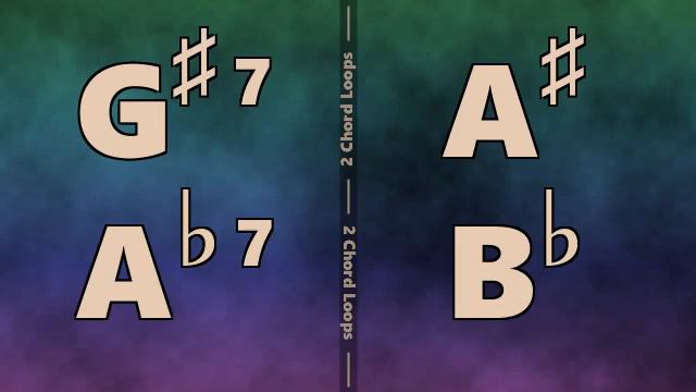 Ab7 (G#7) to Bb (A#) Backing Track смотреть онлайн