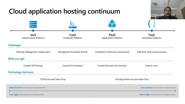 AzureA2Z Bootcamp-Building Modern Applications Using Multiple Azure Services | Azure Virtual Events смотреть онлайн
