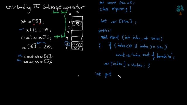 C++ / OOP / Operators Overloading (Binary Operators) Example 3 смотреть онлайн