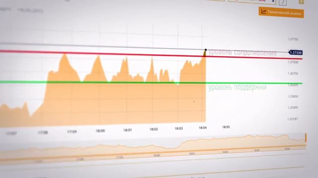 биткоины время смотреть онлайн
