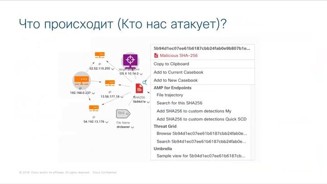 Cisco Security Operations Virtual Summit Part 1 Technologies 20181112 0802 1 смотреть онлайн
