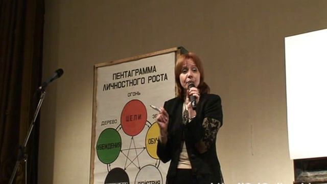 2_3_Технология формирования событий в жизни и бизнесе смотреть онлайн