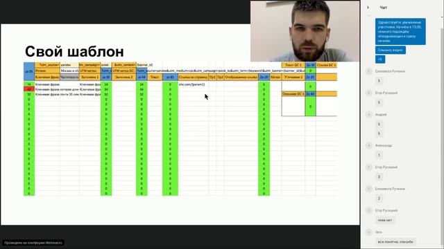 Создание  управление и настройка контекстной рекламы
