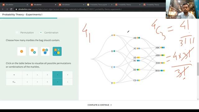 Explanation of Probability Theory in Statistics for Data Science | AlmaBetter смотреть онлайн