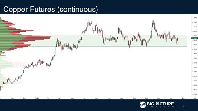 Santa Claus Rally or a Lump of Coal? - MacroVoices #302 Postgame смотреть онлайн
