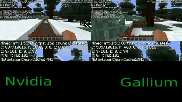 Gallium vs Nvidia Drivers смотреть онлайн